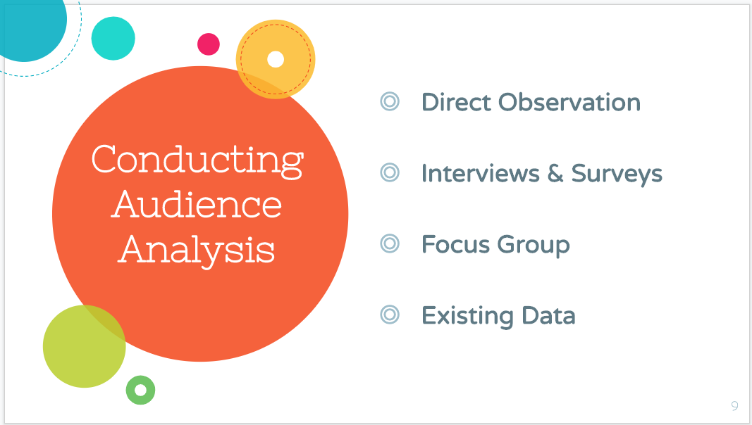 Audience Analysis PowerPoint Slide Sample