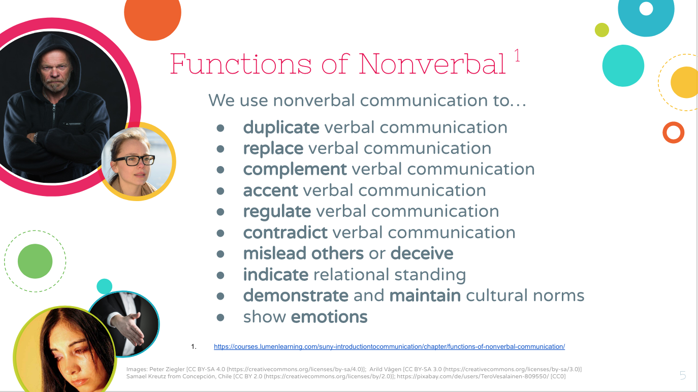 Nonverbal sample lecture slide